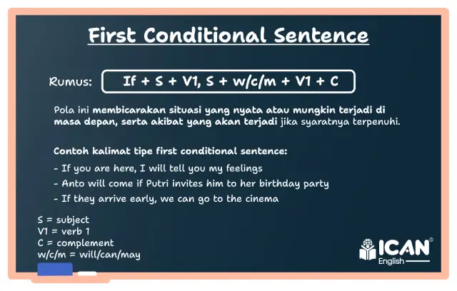 First Conditional Sentence
