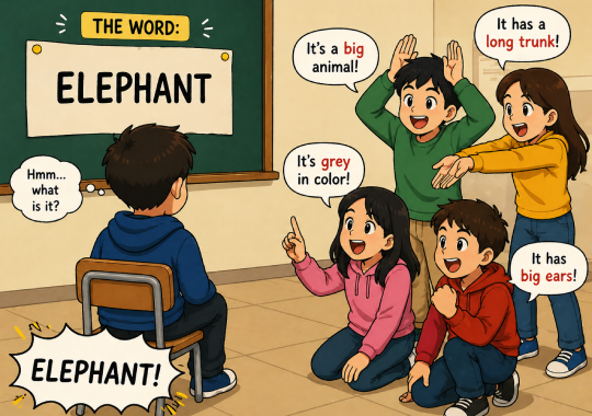 Hot Seat - jenis permainan dalam bahasa inggris