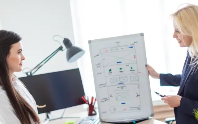 Pelajaran Bahasa Inggris Dasar