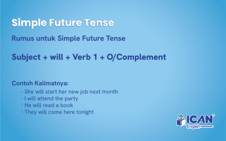 Simple Future Tense - rumus grammar bahasa inggris
