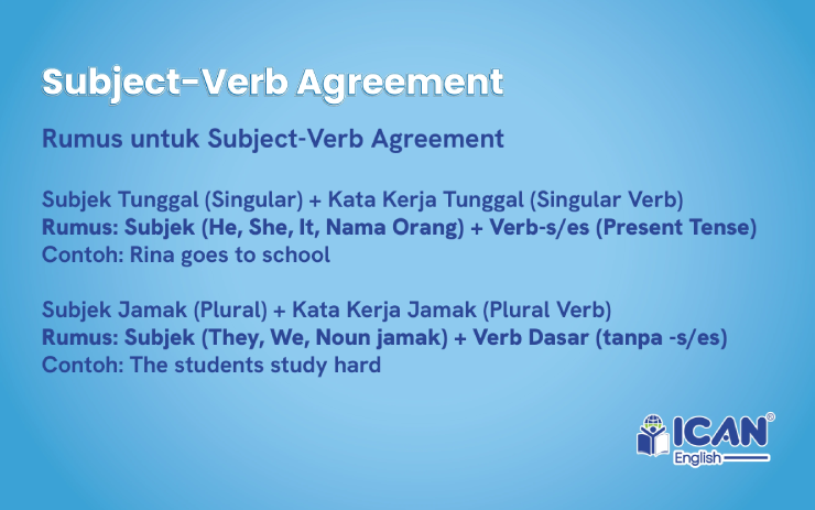 Subject-Verb Agreement - rumus grammar bahasa inggris

