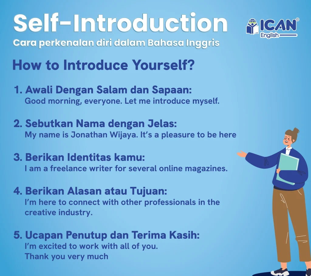 Cara Perkenalan Diri (Self-Introduction) dalam Bahasa Inggris