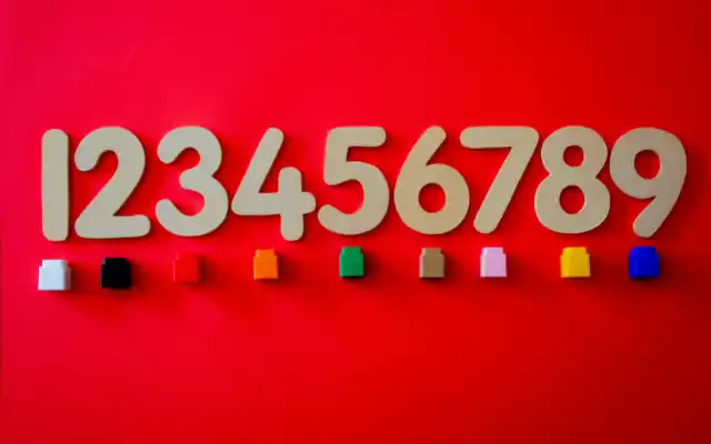 Urutan Angka Dalam Bahasa Inggris